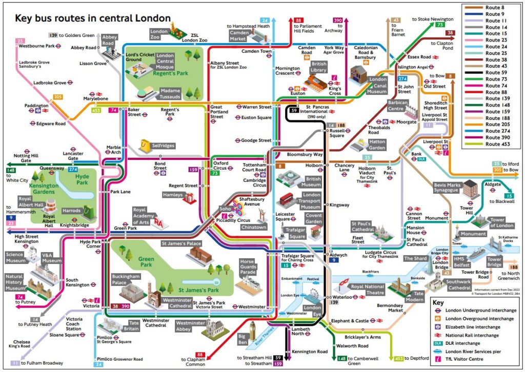 key bus routes in central london 2023